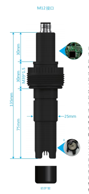 GL-ISRC20-M12   智慧型ORP传感器