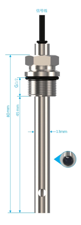 GL-956  EC传感器