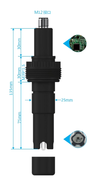 GL-ISEC20-M12   智慧型EC传感器