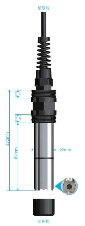 GL-OXY950  Do传感器  GL2030钢化氧膜