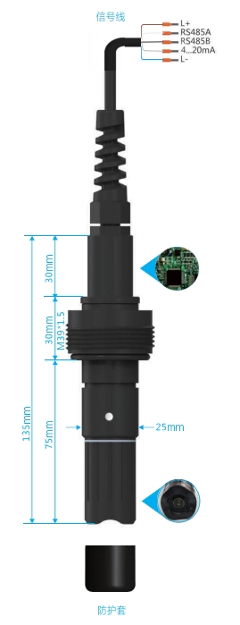 GL-O11   ISDC20-L05   溶解氧智慧传感器