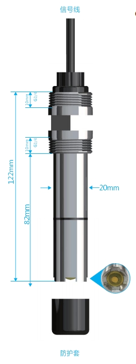 GL-Y3700   余氯控制器